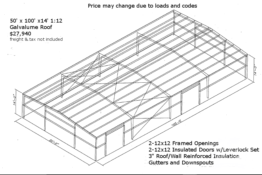 Steel Buildings by Premier Building Systems