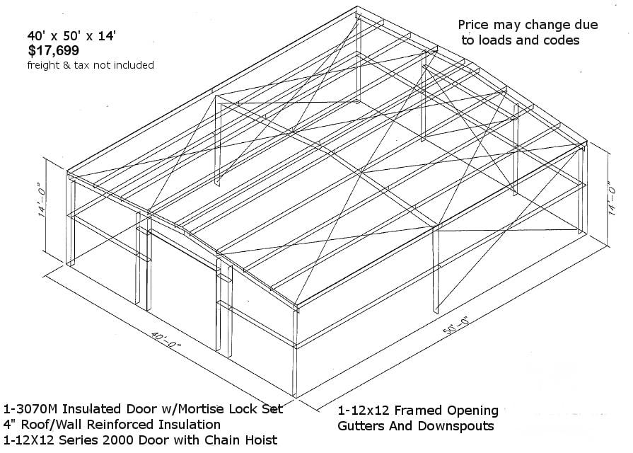 Steel Buildings by Premier Building Systems